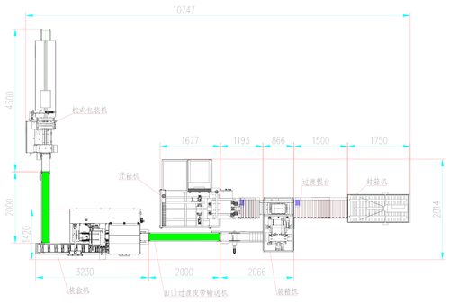 最新の企業ニュースについて SAYOK ｜ 1000億円のトラックが展開！中国の包装機械工業が新たな成長期に入ります