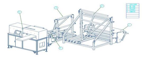 Good price 大型使い捨て用テーブルナプキンシート 自動切断回転機 220V 高性能機械 オンライン